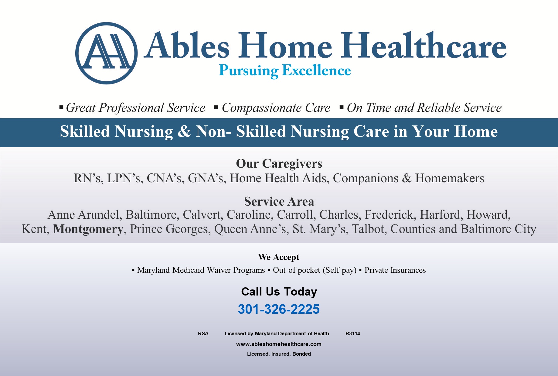 Ables Home Healthcare postcard, back: service areas and contact information